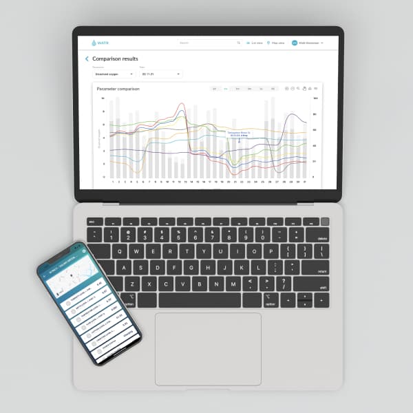 Image of WATR dashboard on a laptop and mobile device